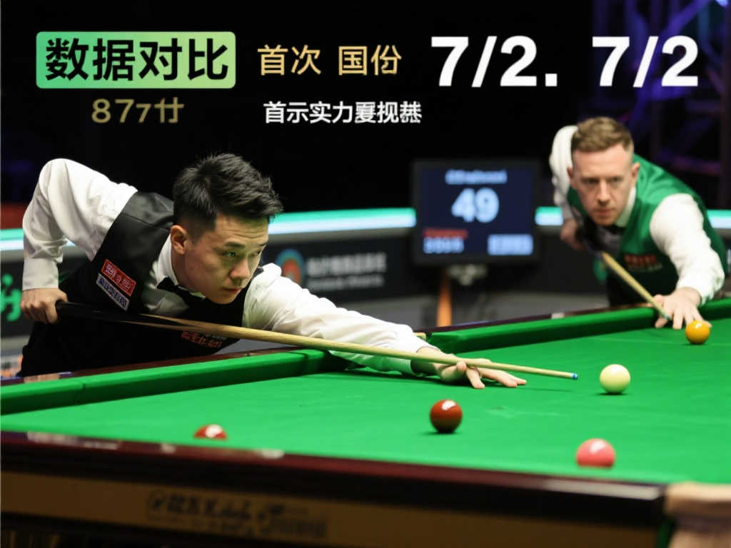 肖国栋强势领跑!斯诺克世锦赛首轮7-2大胜塞尔特 肖国栋强势领跑!斯诺克世锦赛首轮7-2大胜塞尔特